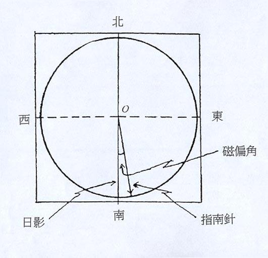 0802ph002