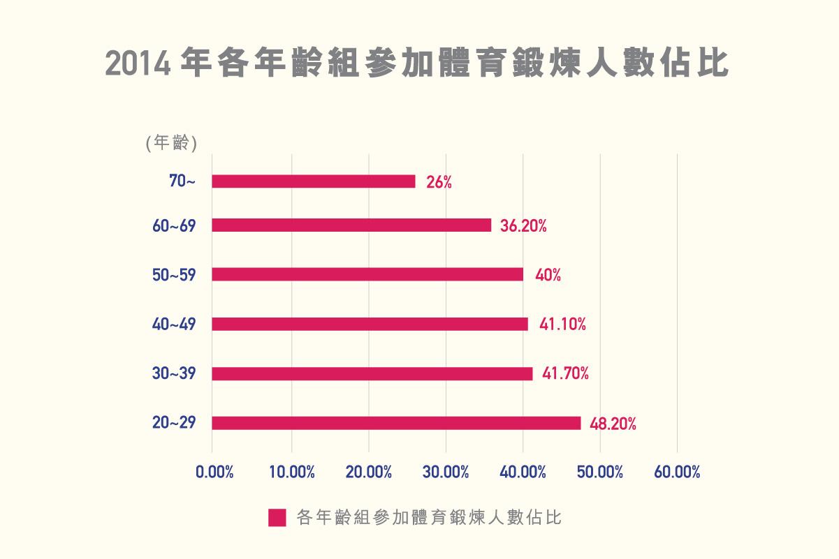 s6quanminjianshen-3