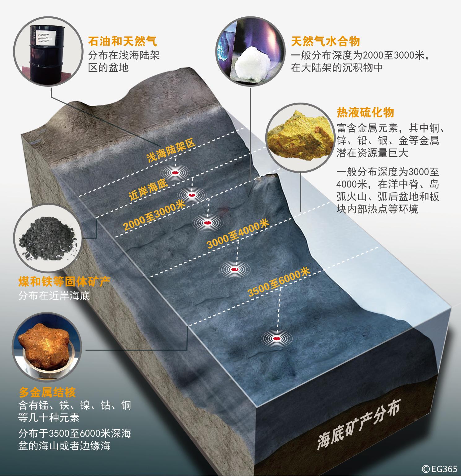 t6jiaolong-2