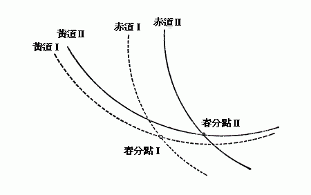 0801ph034