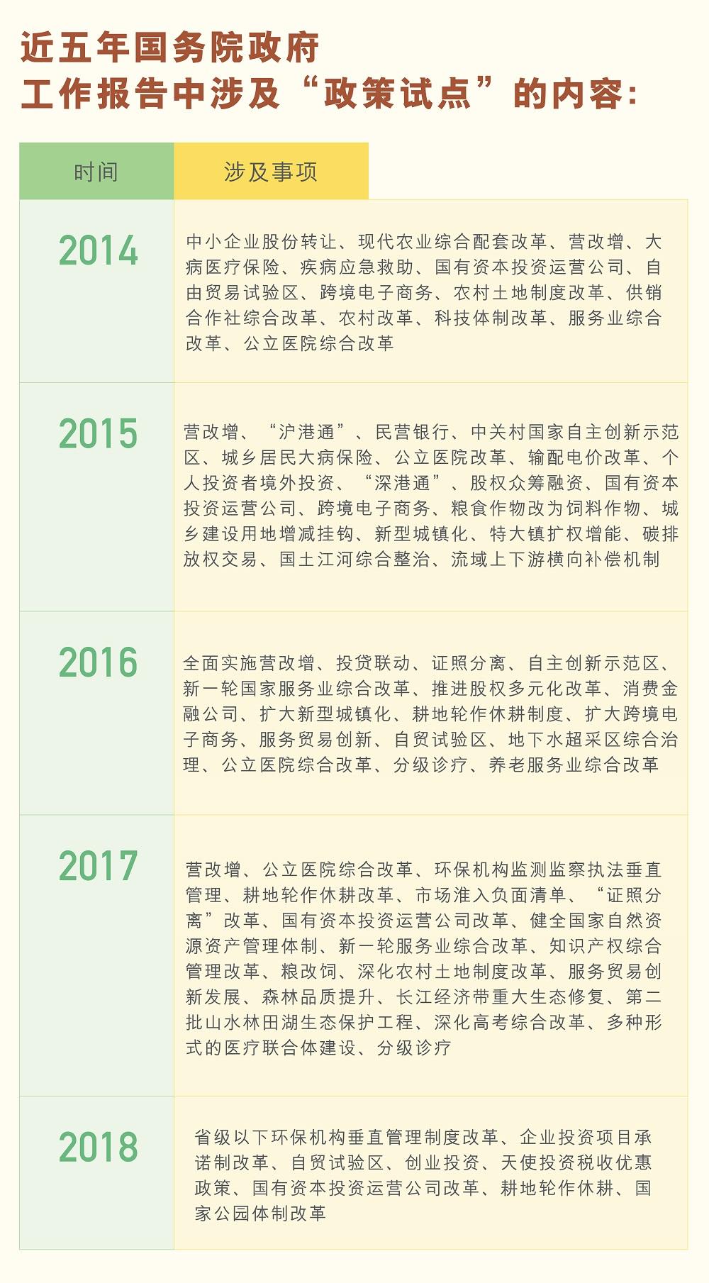 1426155672