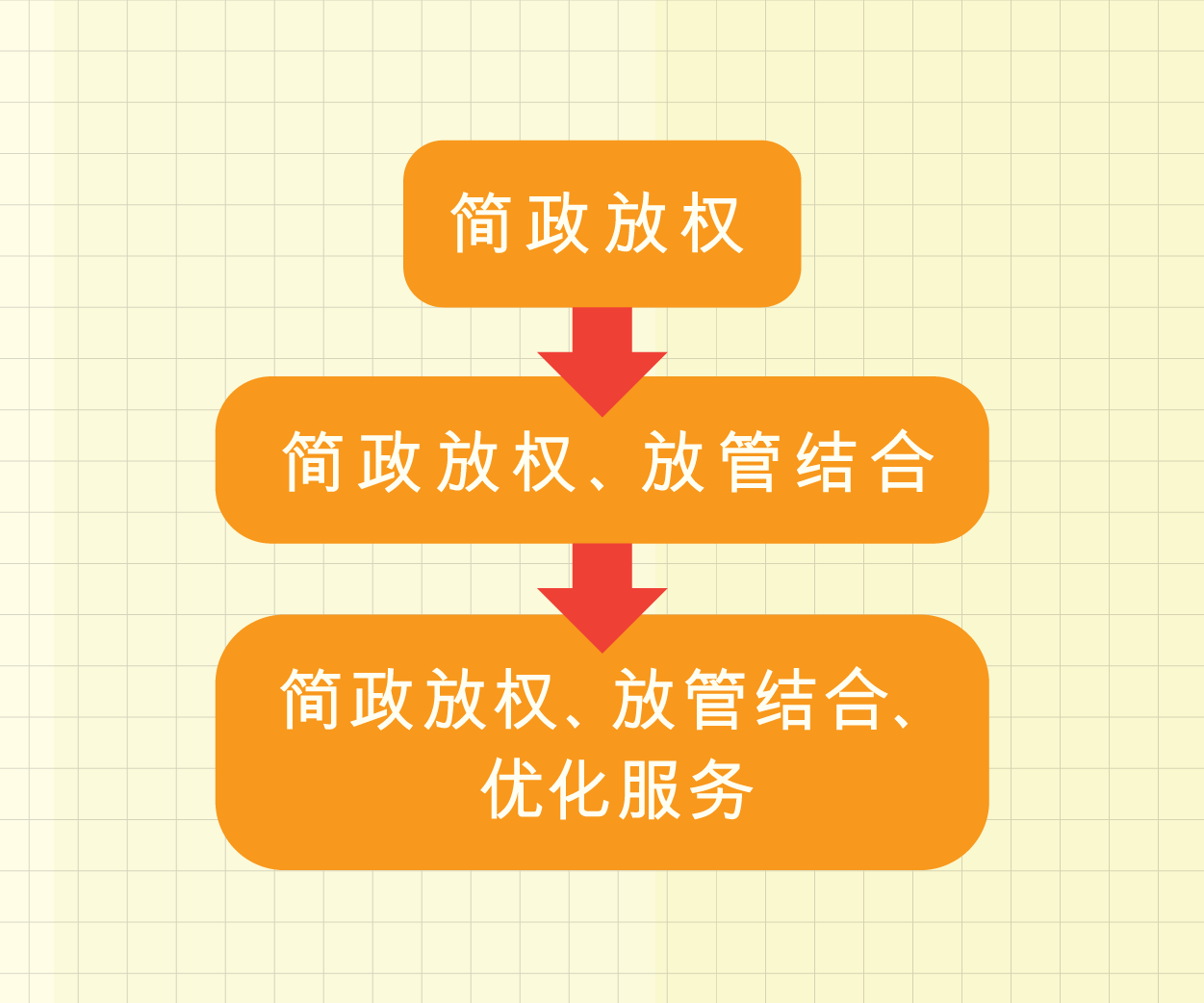 main_site_illustration_fangguanfutu_prc_v2-05