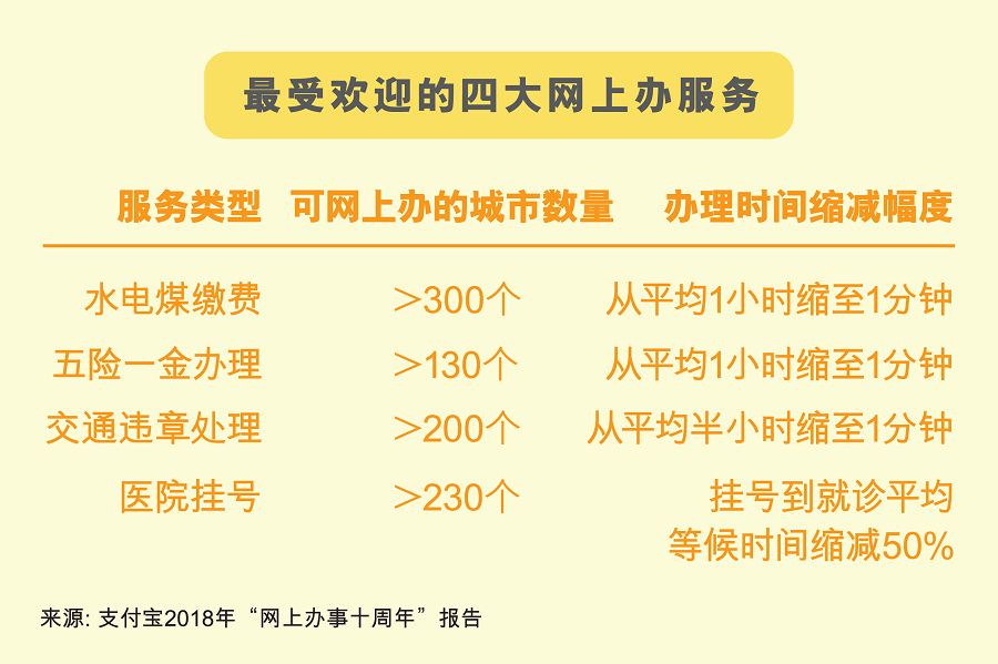main_site_illustration_fangguanfutu_prc_v3_2_copy