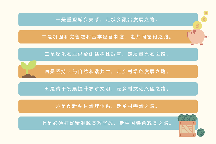 main_site_illustration_xiangcunzhenxingtu_prc_v1-03