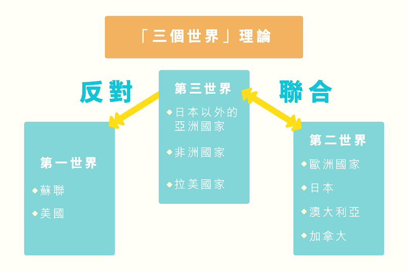 main_site_illustration_waijiaozhengce-02