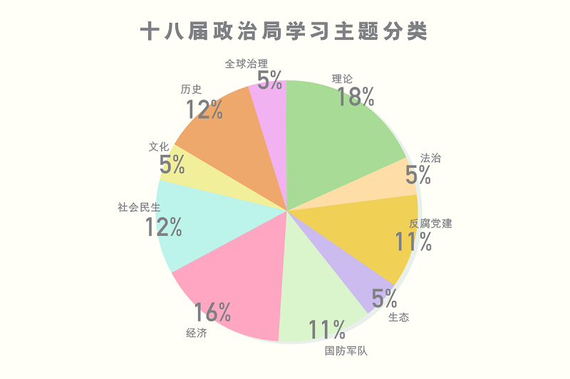 main_site_illustration_jitixuexi_prc-01