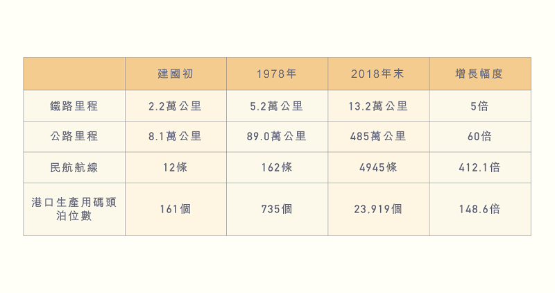 main_site_illustration_jichujianshe_v2-02