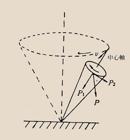 0811ph025