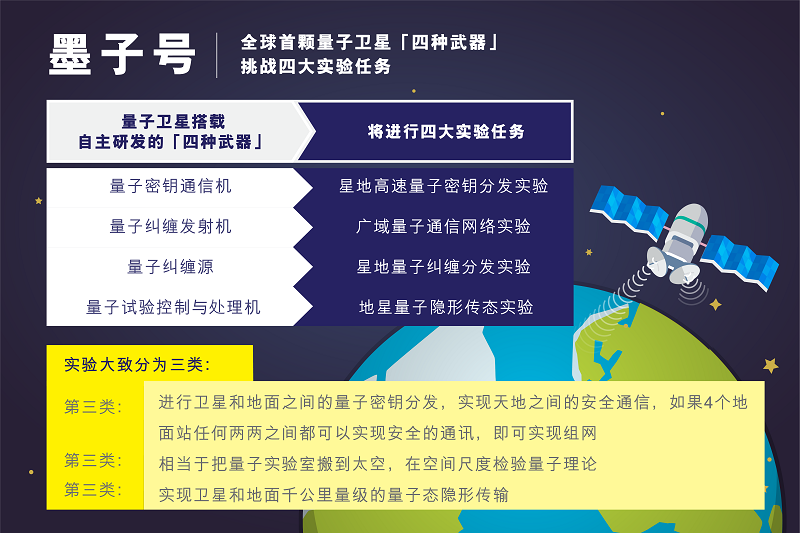 main_site_illustration_qita_v6_21_cn