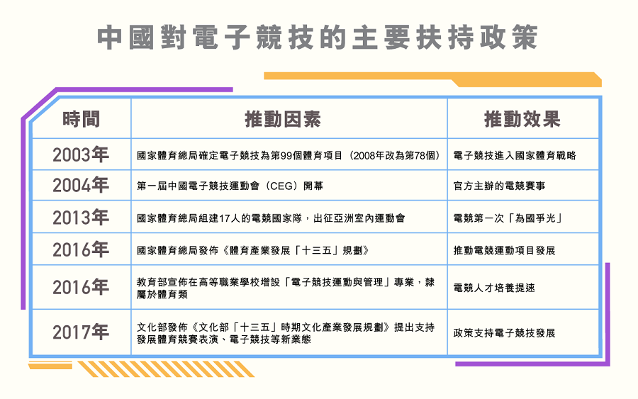zuizhongzhengcefanti