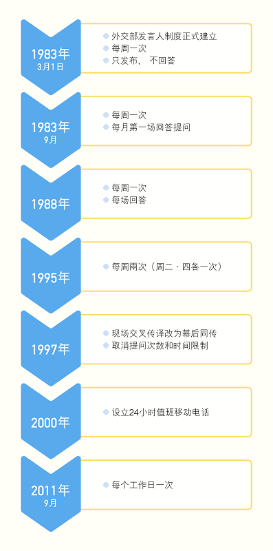 main_site_illustration_fayanren_v3_prc-01