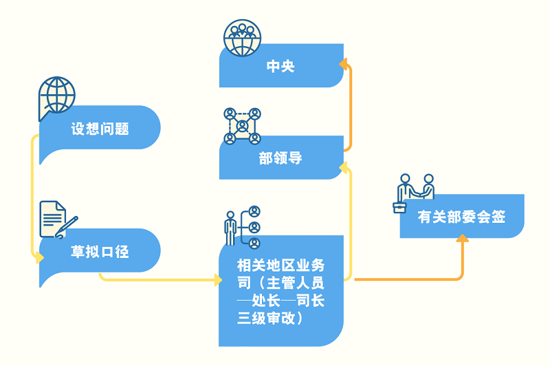 main_site_illustration_fayanren_v3_prc-02