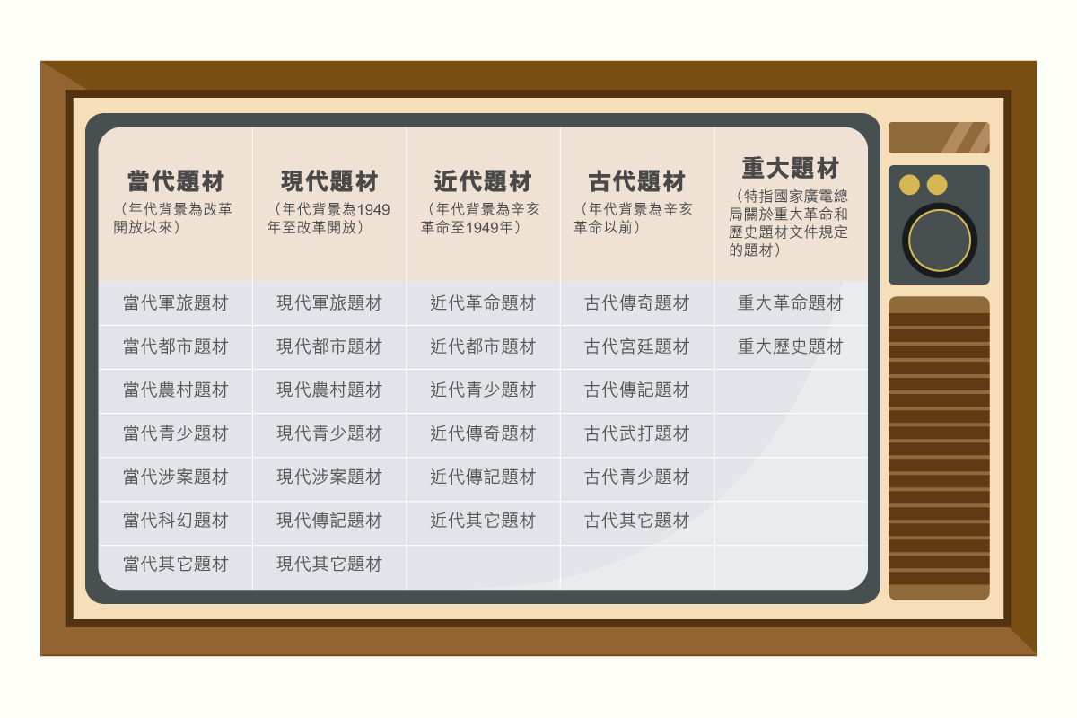 acs_mainsite_illustration_jinrizhongguo_dianshiju-01