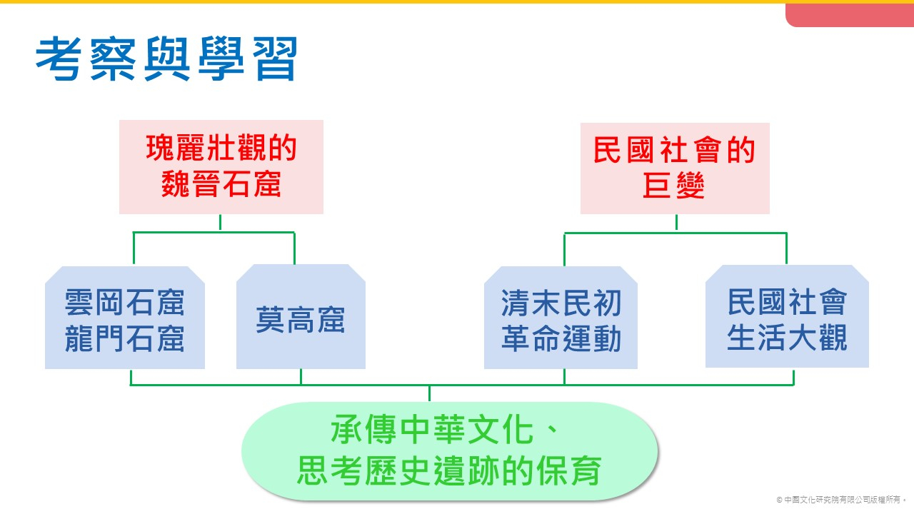 disichangfenxianghui_tu3